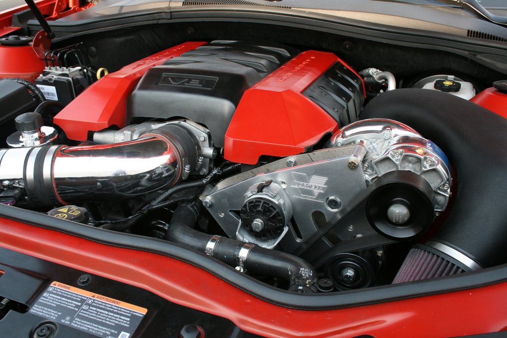 РњРѕС‚РѕС†РёРєР» v8 Supercharger